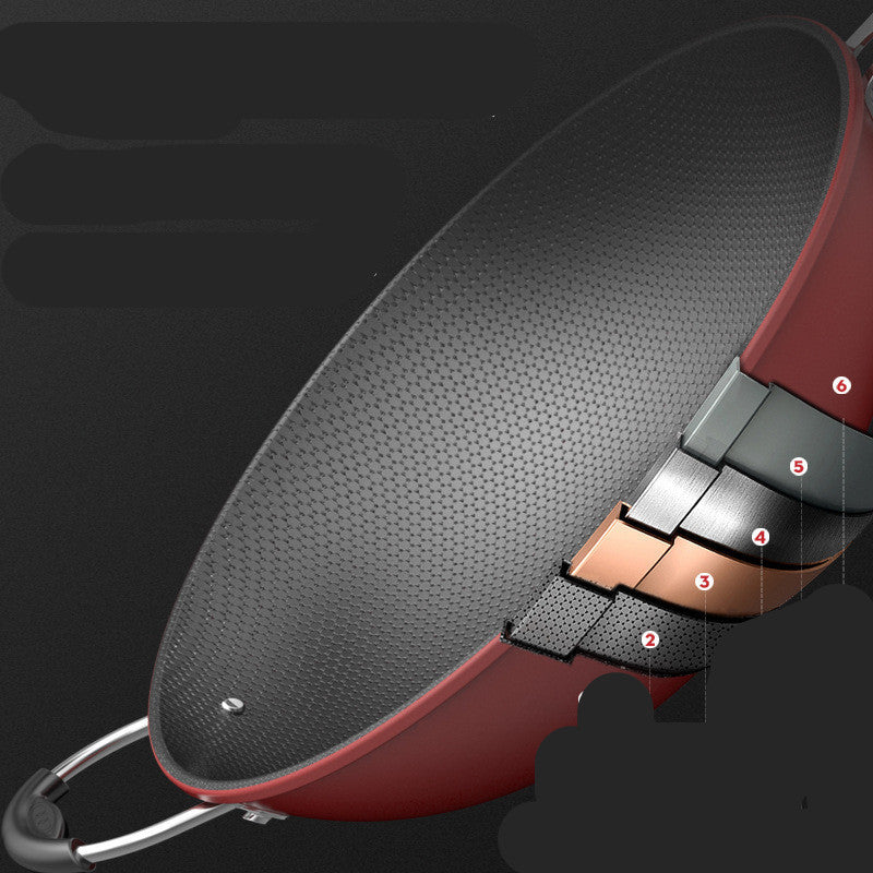 Fuld størrelse honeycomb non-stick wok