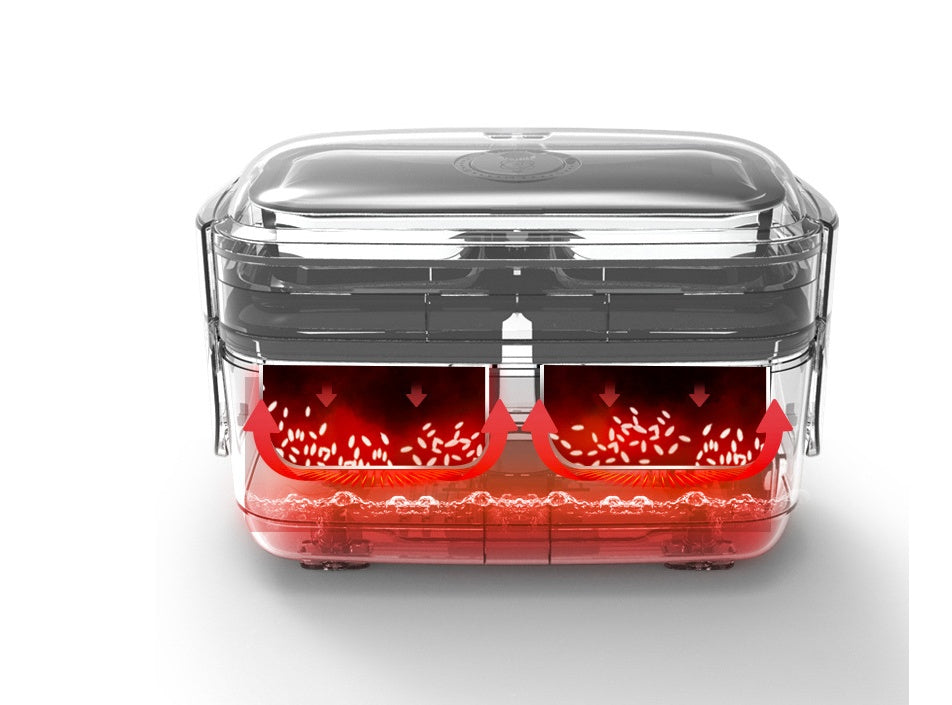 Elektrisk varm madkasse