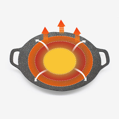 Maifan sten BBQ grillplade