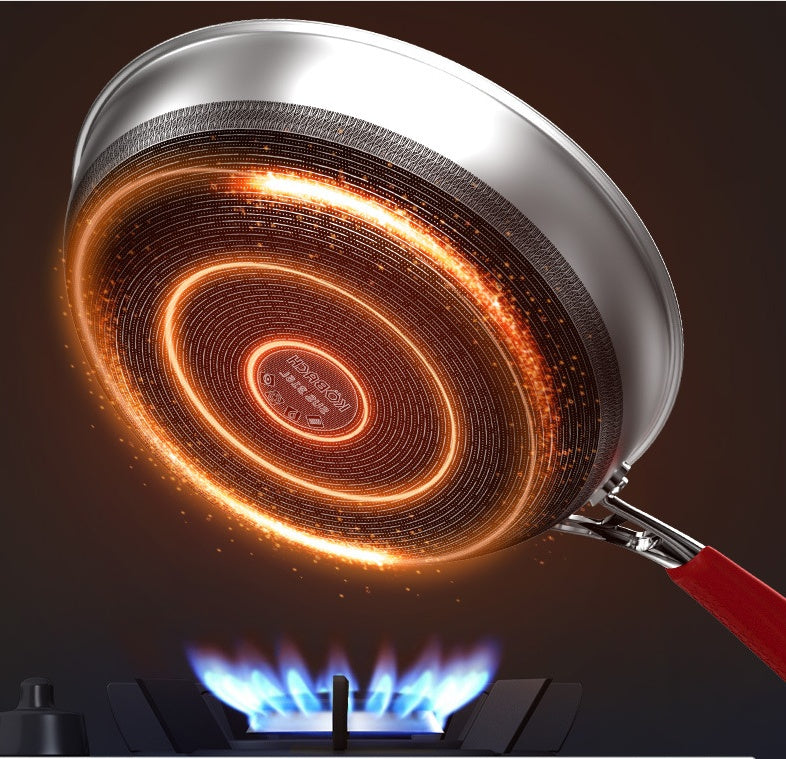 Smart 316 rustfrit stål bikageformet stegepande 