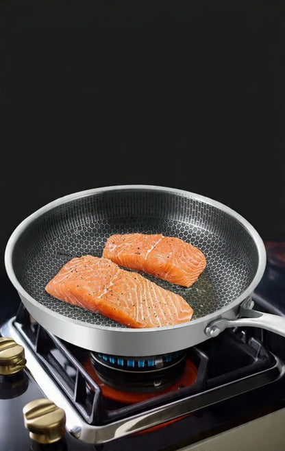 Fuldskærms honningkagepanorering