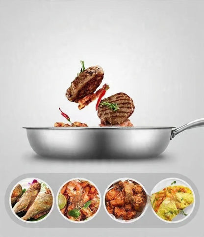 Fuldskærms honningkagepanorering